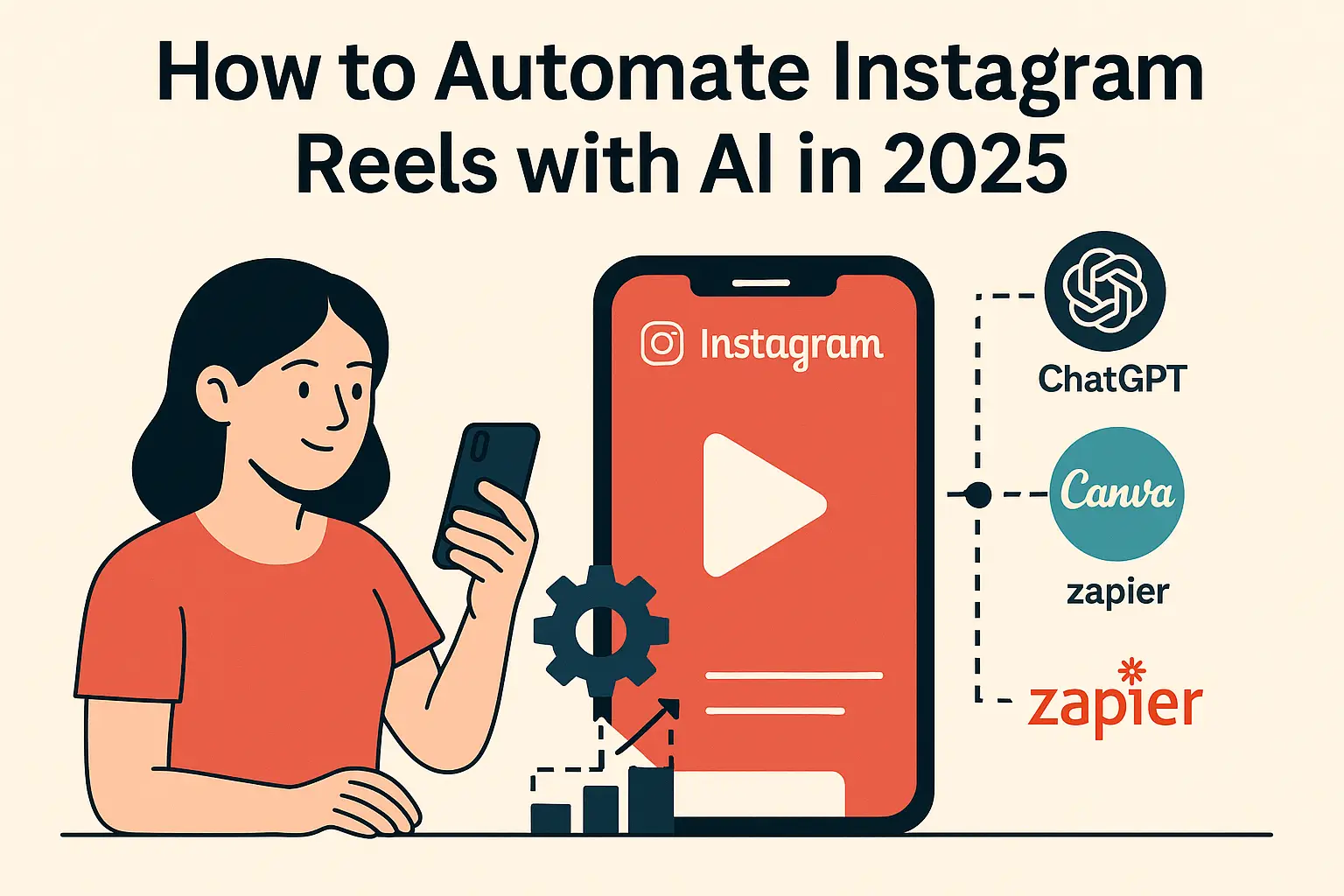 How to Automate Instagram Reels with AI in 2025