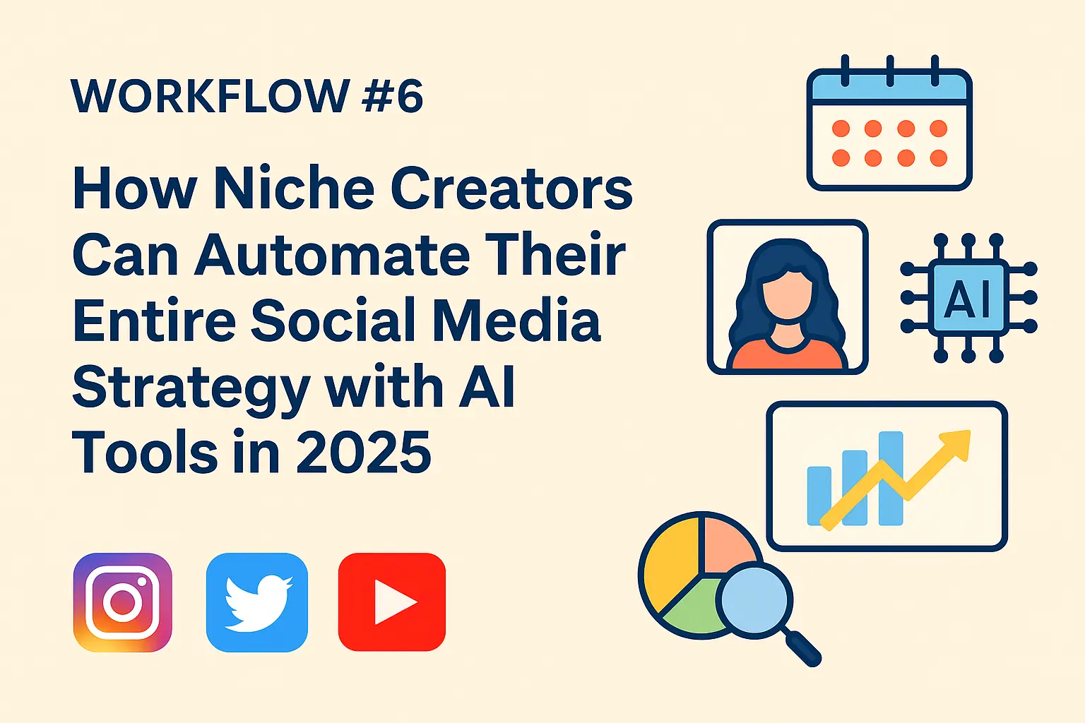 Automate Your Social Media Strategy with AI
